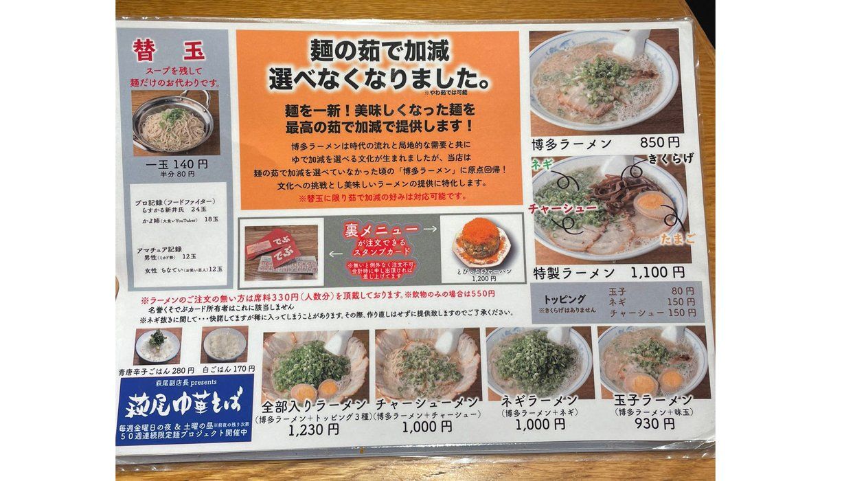 Debu-chan Menu