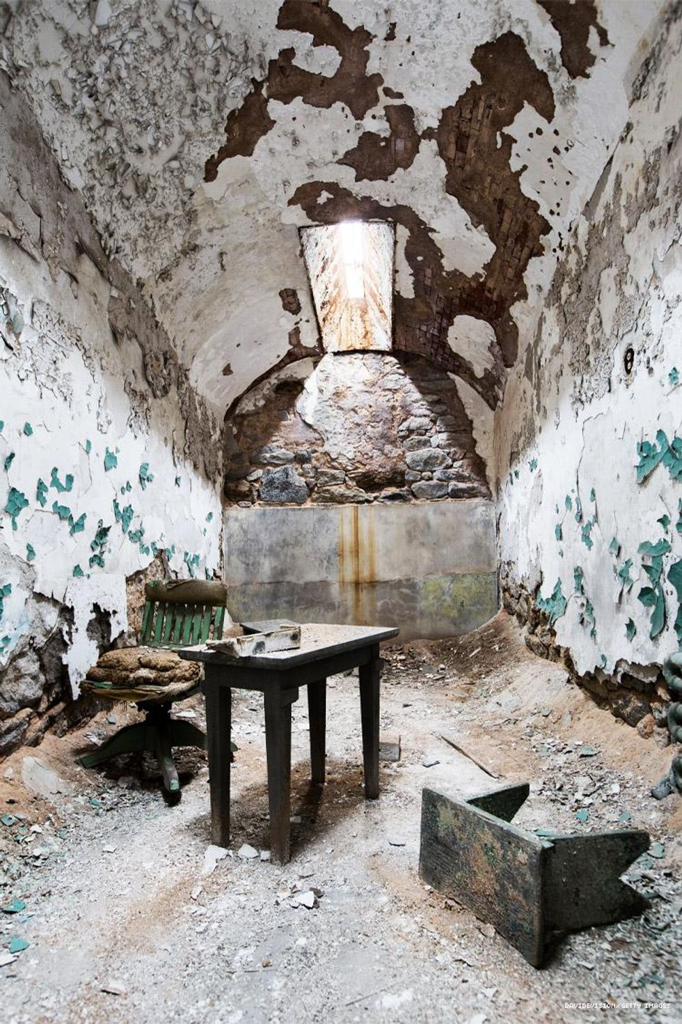 Eastern State Penitentiary