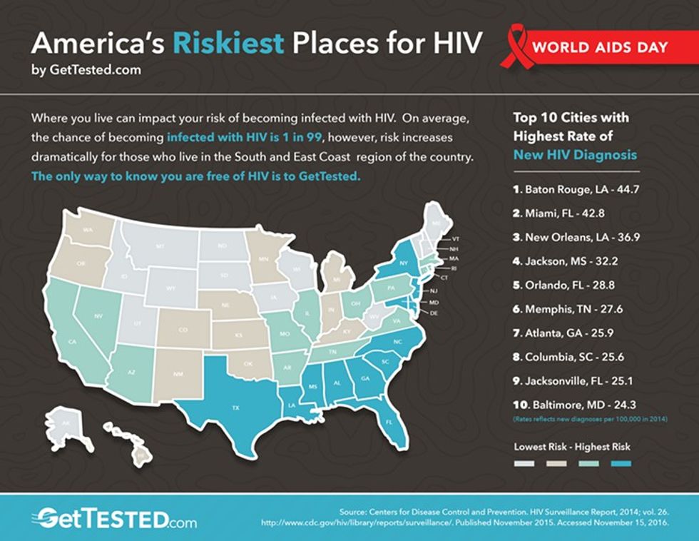 Hiv Map World Aids Day