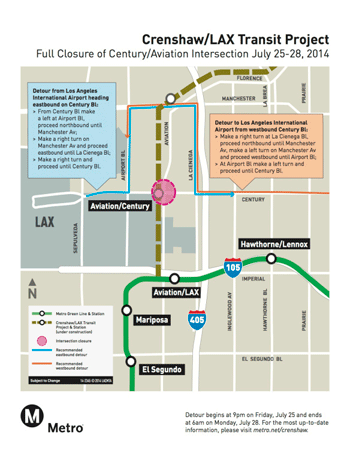 WARNING: If You're Flying In or Out of LAX