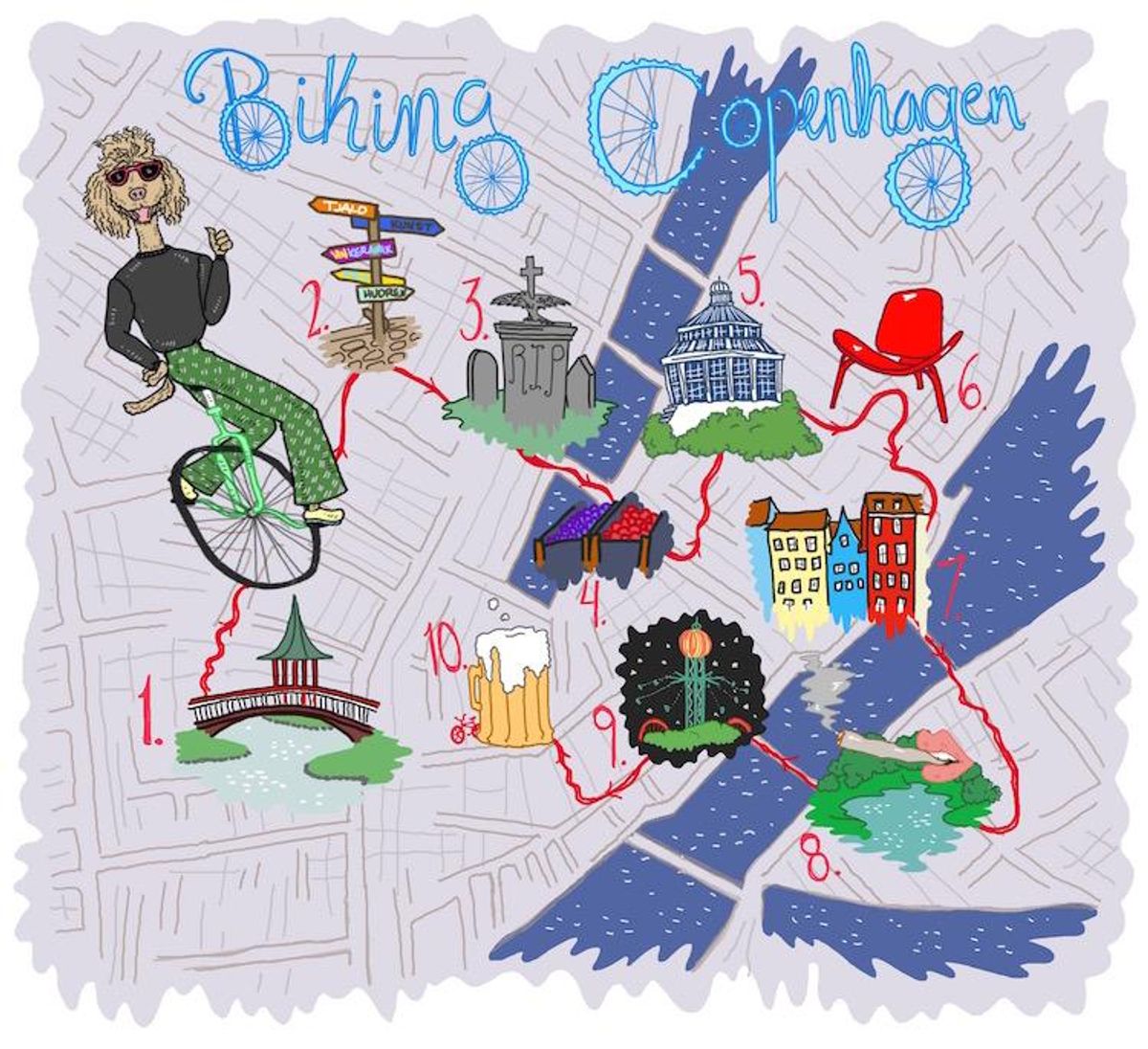 Biking Copenhagen: 10 Sights to See on Two Wheels