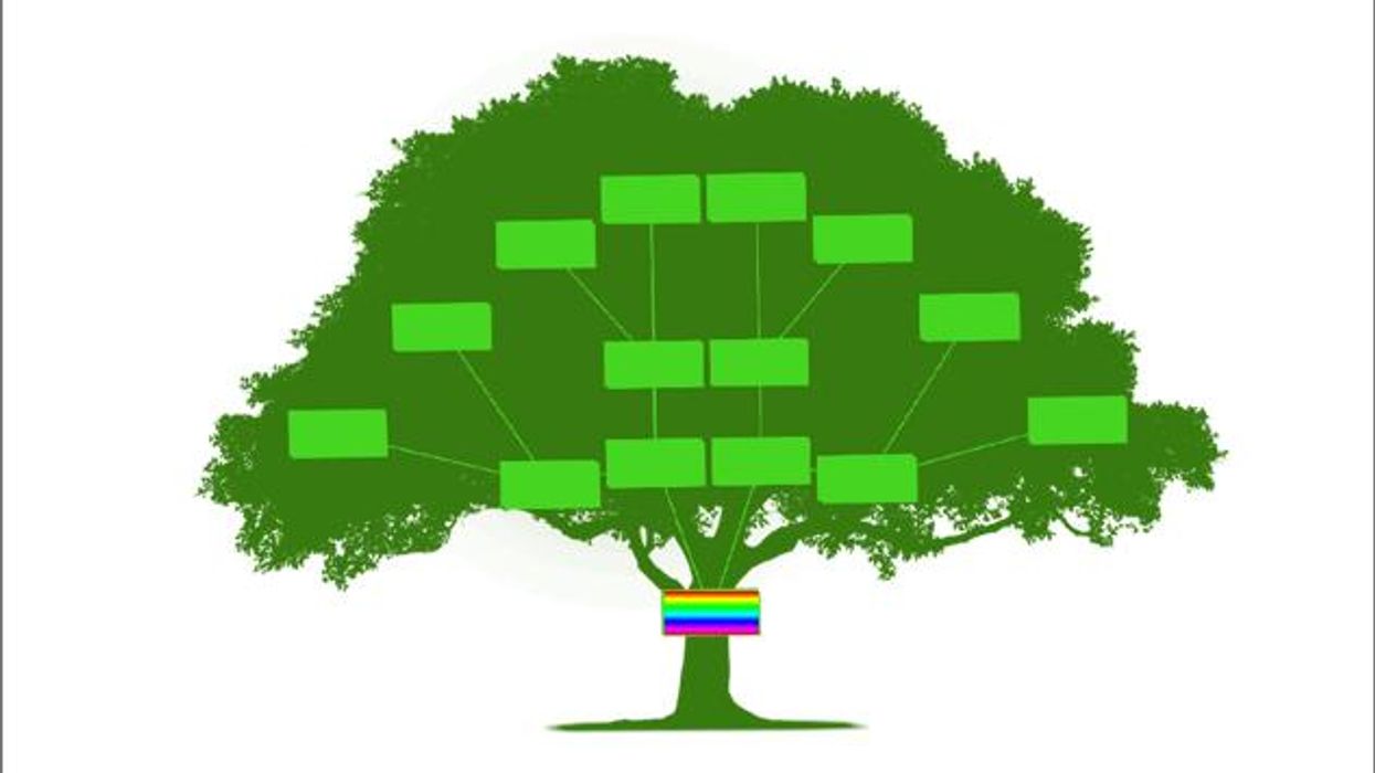 Ask the Expert: Genealogy Travel