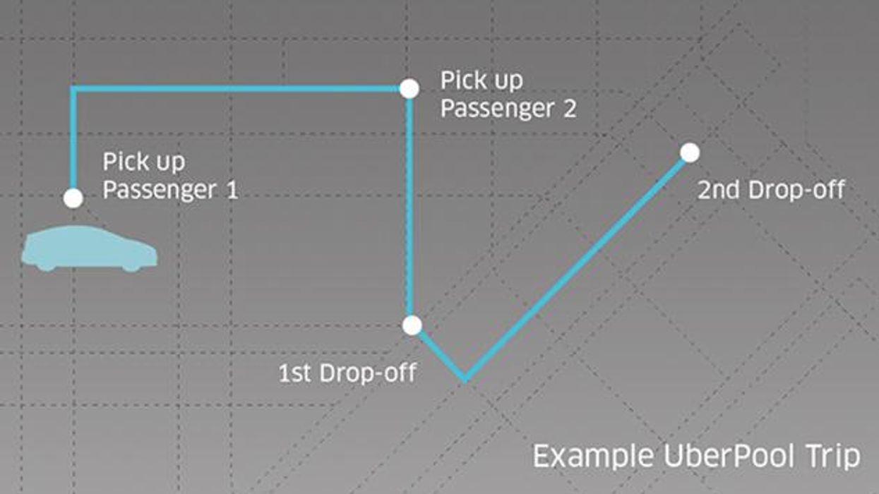 Uber's 'Ride-Pooling' Service Arrives in NYC