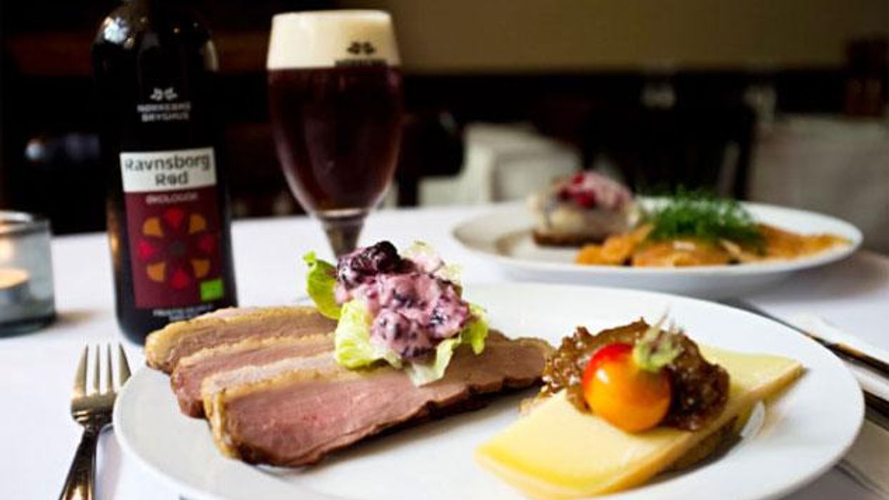 Copenhagen Itinerary