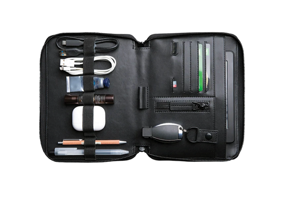 Monos Metro Folio - 8 Perfect Products for Spring Travel