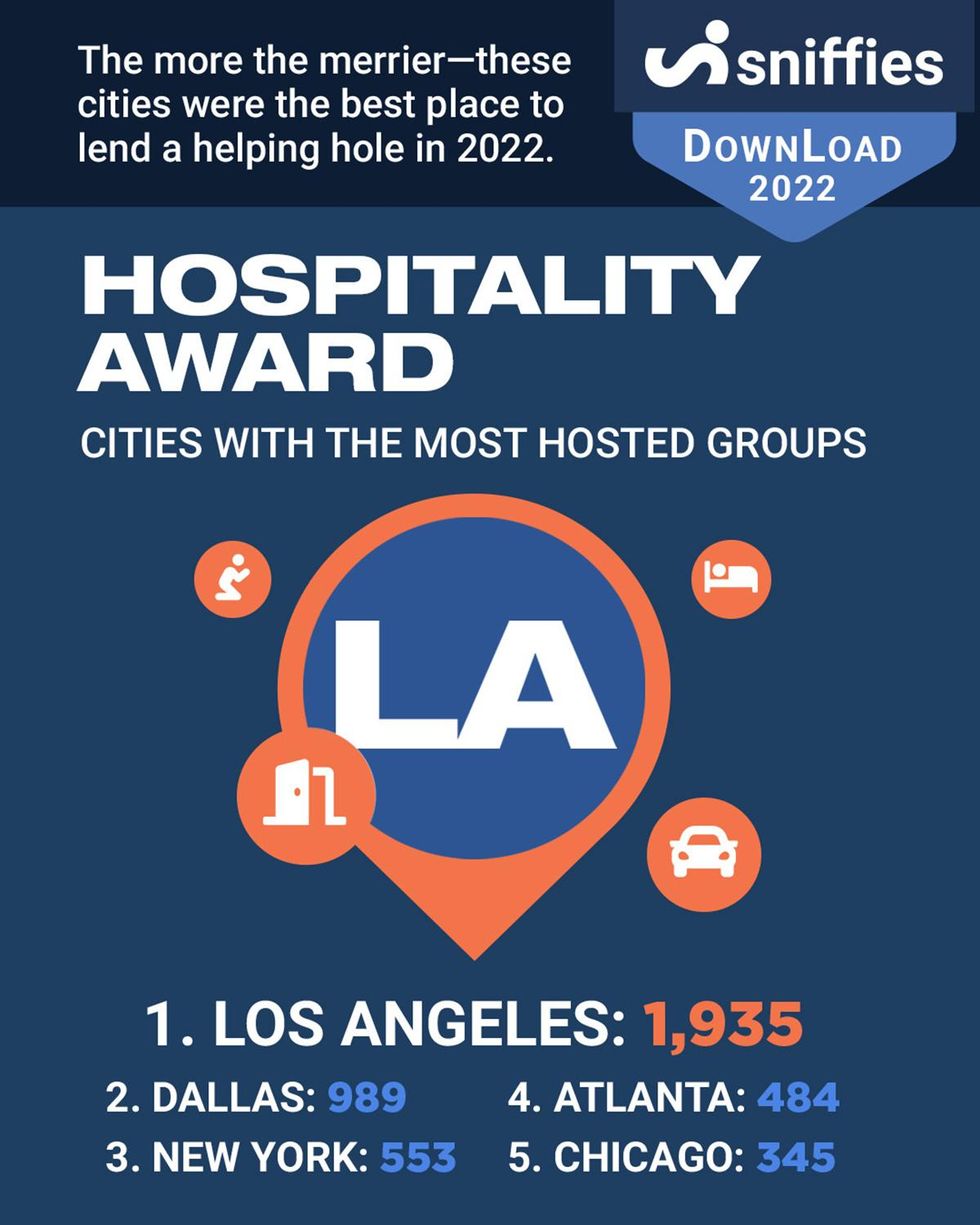 Sniffies Reveals Our Geographic Kinks for the Holidays