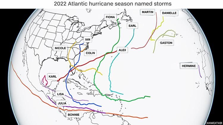 Hurricane Season Started Slow, Finished with Destruction