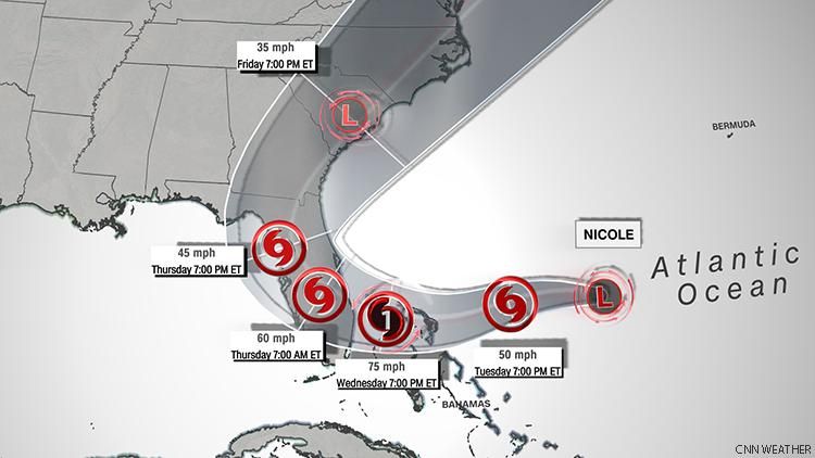 Tropical Storm Nicole Expected as Category 1 Hurricane By Landfall