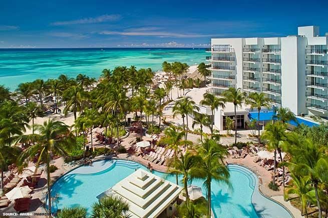 Aruba Marriott Resort from above featuring palm trees, white sands and turquoise ocean